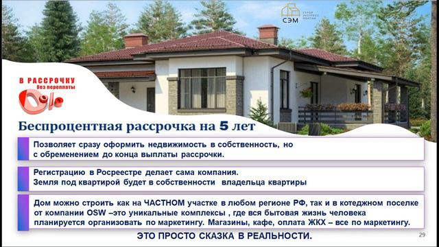 Как заработать на свой дом мечты Как купить квартиру без ипотеки И как создать надежный бизнес. смотреть онлайн