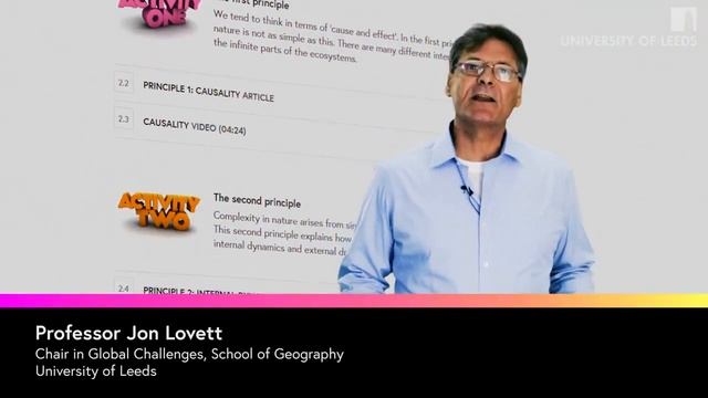 Environmental Challenges: Human Impact in the Natural Environment смотреть онлайн