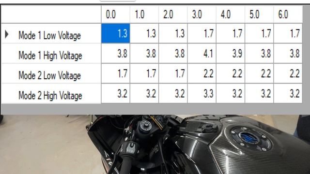 How To FIX GSXR1000R QuickShifter