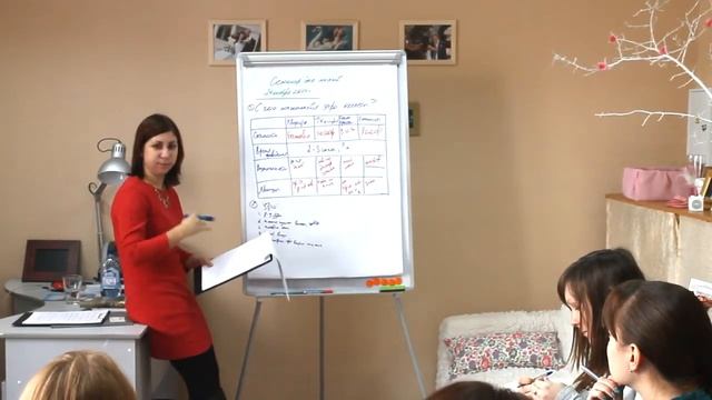 Семинар для невест от агентства 