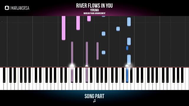 How To Play: Yiruma - River Flows In You | Piano Tutorial + Sheets смотреть онлайн