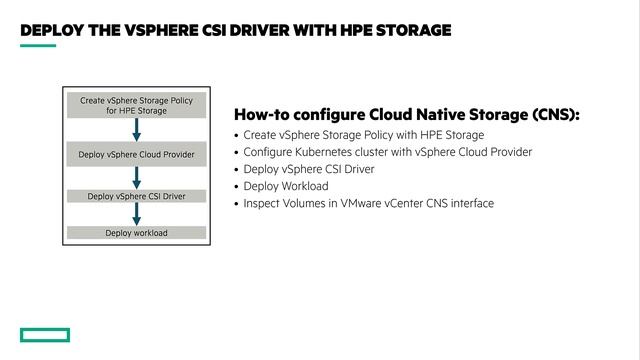 Using HPE Primera and HPE Nimble Storage with the VMware Tanzu and vSphere CSI Driver смотреть онлайн