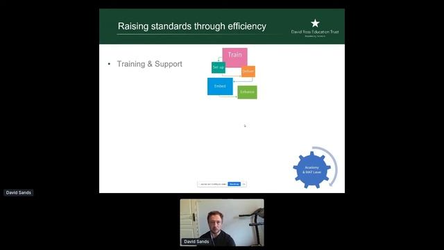 David Sands - Utilising Bromcom to support the entire school community смотреть онлайн
