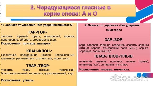 ЧЕРЕДУЮЩИЕСЯ ГЛАСНЫЕ О А В КОРНЕ СЛОВА #твшкола5+ смотреть онлайн