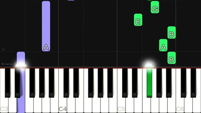Nanatsu no Taizai OP 1 - Netsujou no Spectrum | EASY Piano Tutorial смотреть онлайн