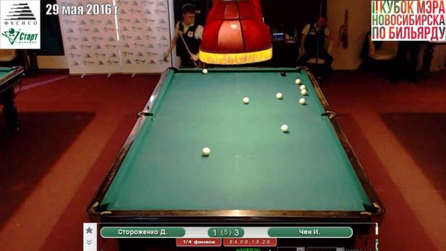 Стороженко-Чен. II открытый Кубок мэра Новосибирска. 29.05.2016 г. смотреть онлайн