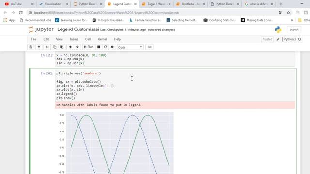 Belajar Data Science Customisasi Matplotlib Custom Legends смотреть онлайн