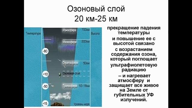Технологии Богов / Летающие Города - ОЛИМПы / Виктор Максименков смотреть онлайн
