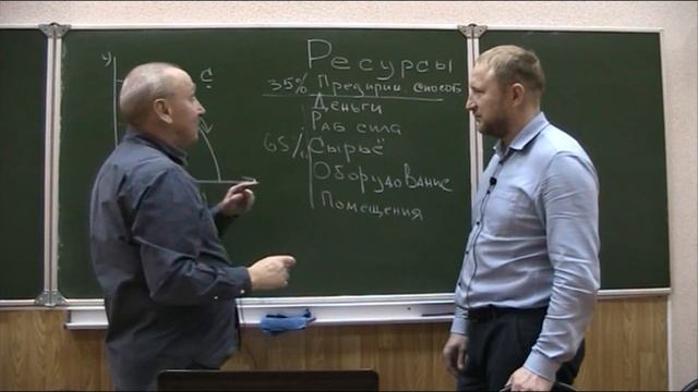 Кривая производственных возможностей смотреть онлайн