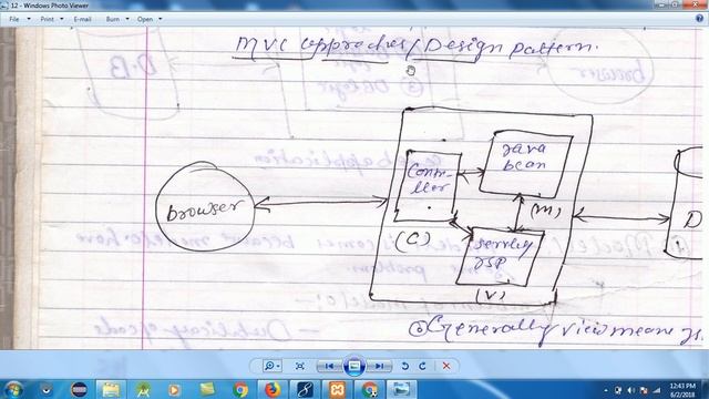 Struts tutorials in Hindi | Model-0,Model-1,Model2 | What is MVC? | what is struts-01 смотреть онлайн