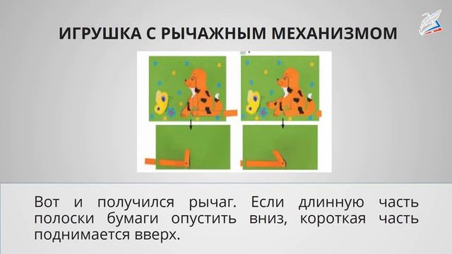 Подвижная игрушка Щелкунчик. Игрушка с рычажным механизмом смотреть онлайн