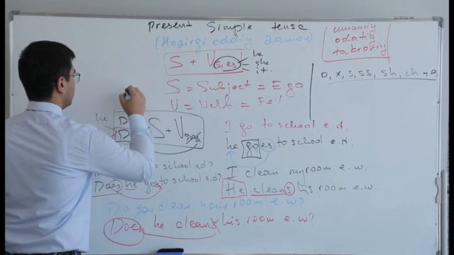 Ingliz tili 4-dars (present simple tense) смотреть онлайн