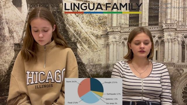 Explaining statistics ? смотреть онлайн