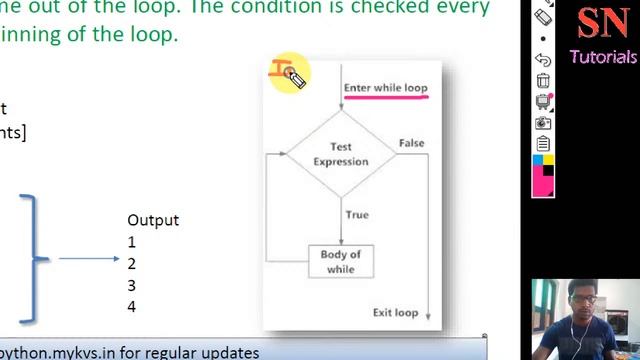 LECTURE 7: Conditional and Iterative statement in Python смотреть онлайн