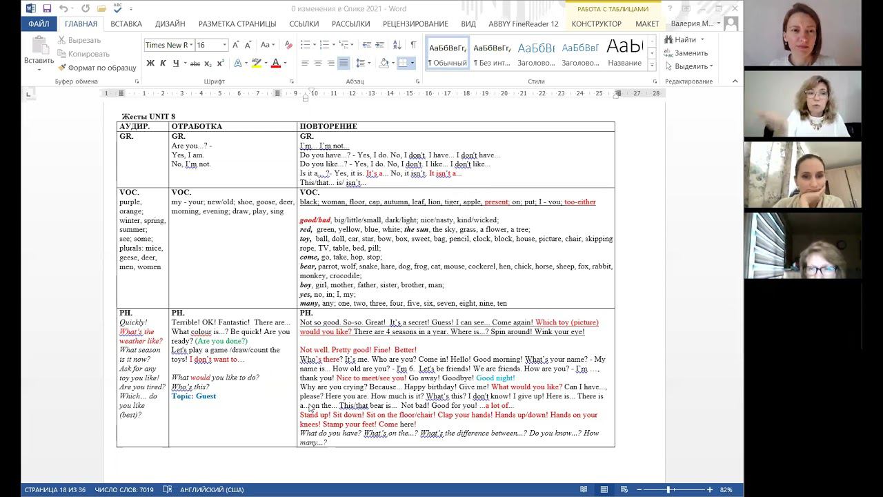 Юнит 8 изменения