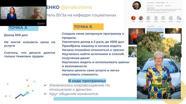 Кейс Татьяны Петренко по программе Светланы Малежик "Доход от любимого дела" смотреть онлайн