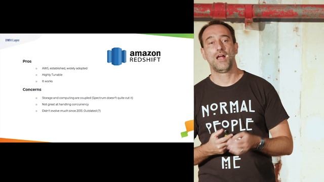 Data at Marfeel: Addressing Complexity at Scale with the Latest Technologies | Marfeel смотреть онлайн