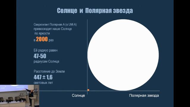 Космические стереотипы в медиапространстве / Олег Семенов смотреть онлайн