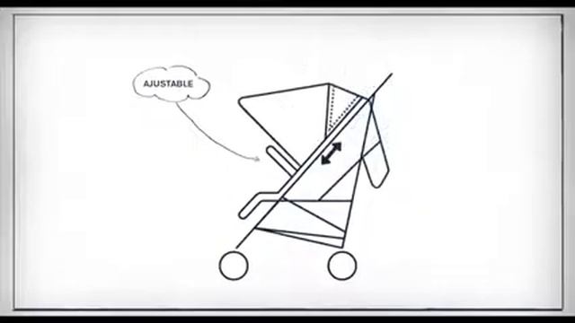 Cybex количка за близнаци Twinyx 2016 от kolichki net смотреть онлайн