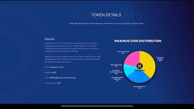 Maximus Coin - We aim to disrupt the internet by eliminating the current barriers. смотреть онлайн
