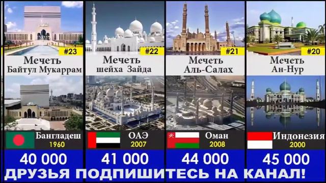 Самый большой мечеть в мире!!! смотреть онлайн