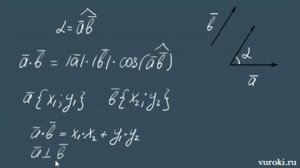 СКАЛЯРНОЕ ПРОИЗВЕДЕНИЕ ВЕКТОРОВ 9 класс Атанасян