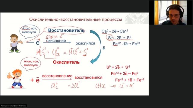Онлайн-школа СПбГУ 2021/2022. 8 класс. Химия. 23.04.2022 смотреть онлайн