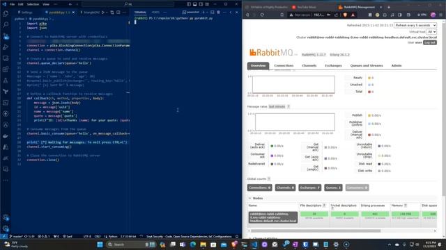 Hop Onboard the RabbitMQ Python Express! Quickstart Guide to Messaging with Pika in your lab's K8S. смотреть онлайн