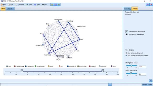 Market Basket Analysis for Grocers using IBM SPSS смотреть онлайн