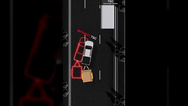 All-New Isuzu D-Max ADAS - How it all works смотреть онлайн