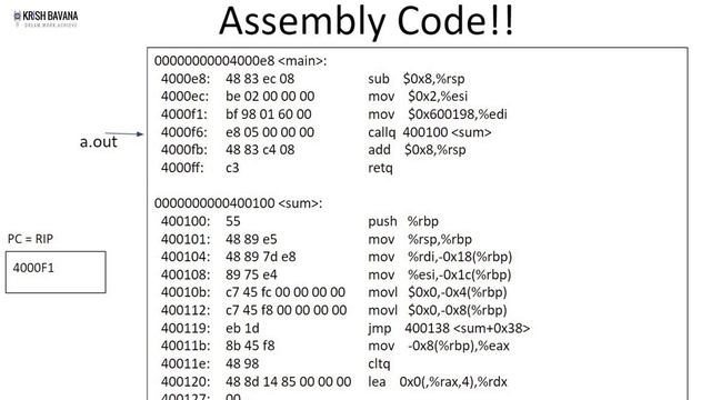 Intro to X86-64 Assembly Language | Instruction Set Architecture | Krish Bavana смотреть онлайн