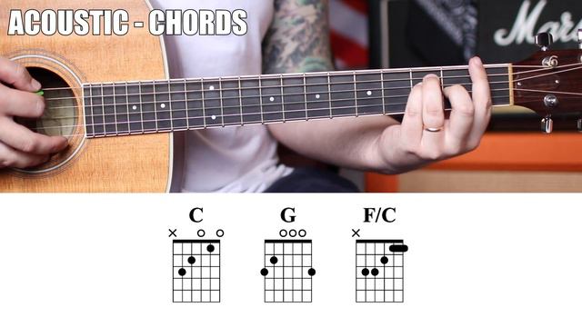 All the Small Things - Blink 182 - Easy Electric AND Acoustic Guitar Tutorial смотреть онлайн