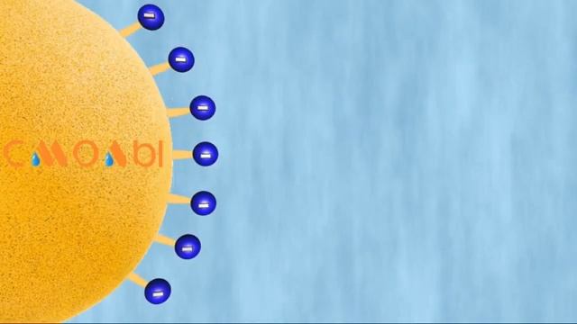 Ионообменная смола смотреть онлайн