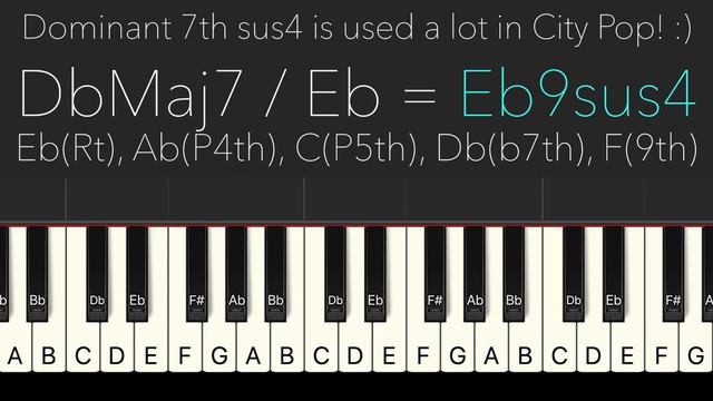 COMPOSING CITY POP WITH【HOW TO MAKE CITY POP TUTORIALS】BEAT/CHORDS/MELODY