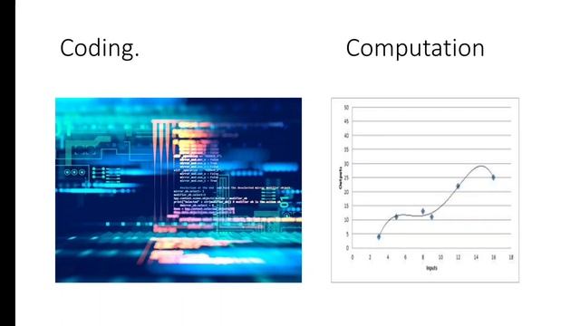Applications of curve fitting смотреть онлайн