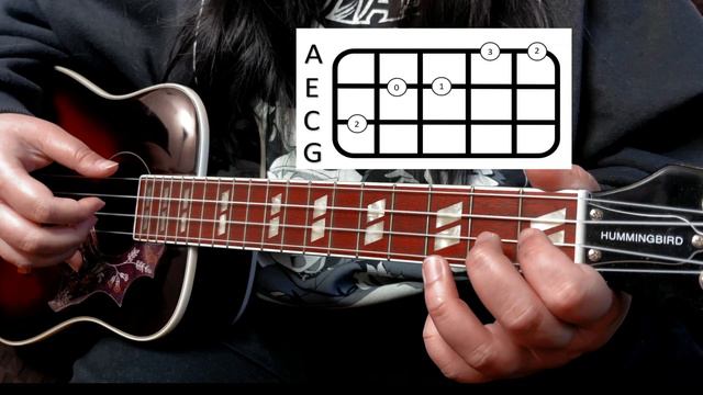 Learn SZA's KILL BILL Intro Ukulele Chords IN SECONDS! #killbill #sza #tutorial смотреть онлайн