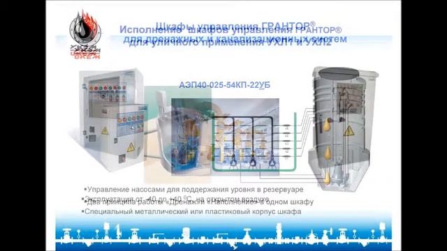 Шкафы управления насосами ГРАНТОР смотреть онлайн