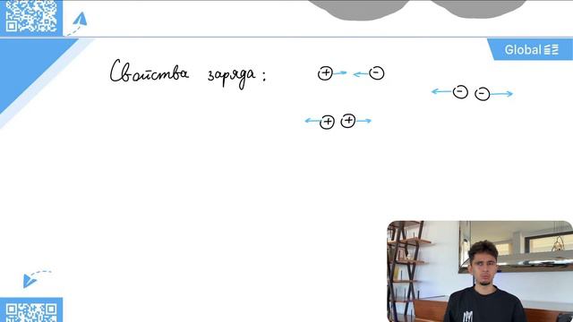 Ноябрь. 8 класс. Занятие 5 I Физика 8 класс 2024 I Эмиль Исмаилов - Global_EE