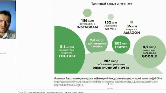 Современные способы продвижения качественной информации смотреть онлайн