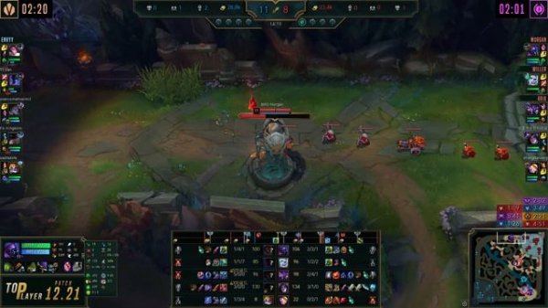 Challenger Top Jax Build Divine Sunderer Grasp of the Undying - Jax Top vs Fiora - LOL KR 12.21