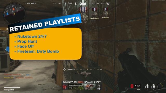 COD Black Ops Cold War Jan Updates: DMR NERF, MP Playlists + More! смотреть онлайн
