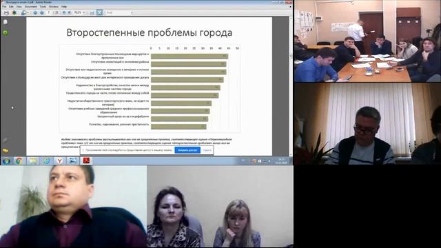 Проектный семинар 24 марта город Володарск смотреть онлайн