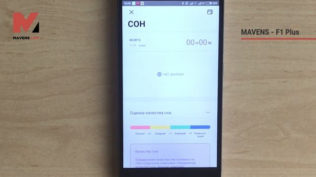 MAVENS - F1 Plus смотреть онлайн