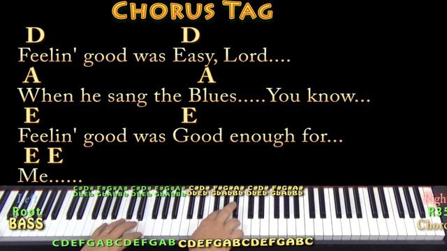 Me & Bobby McGee (Janis Joplin) Piano Cover Lesson with Chords/Lyrics смотреть онлайн