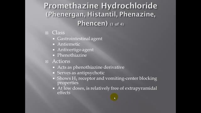 13 CC Pharmacology H2 blockers Proton pump inhibitors смотреть онлайн