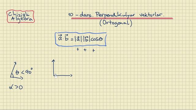 Chiziqli Algebra | 10-dars | Perpendikulyar vektorlar. смотреть онлайн