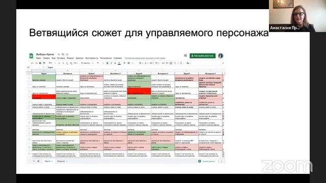 Митап "Как обучать эффективно с помощью образовательных игр?" // 17 мая 15:00-17:30 смотреть онлайн