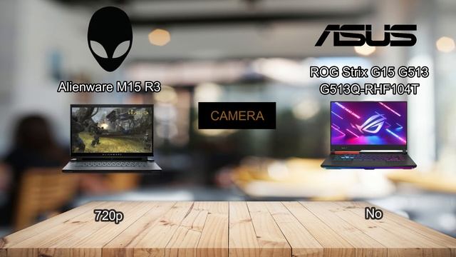 Alienware M15 R3 vs ROG Strix G15 G513G513Q-RHF104T (2021) | Alienware or ROG ? смотреть онлайн