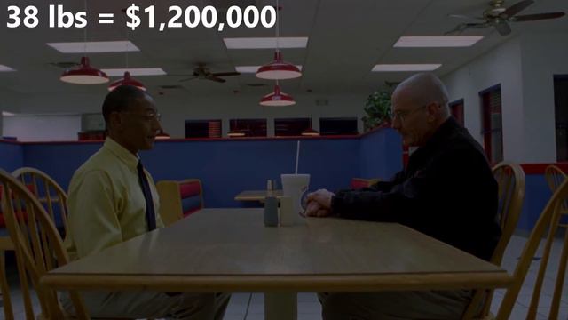 How Much Money Does Jesse Pinkman Make - Heisenberg's Millionaire Son смотреть онлайн