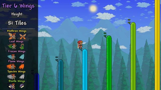 All Wings Comparison and Tier List - Terraria 1.3 смотреть онлайн